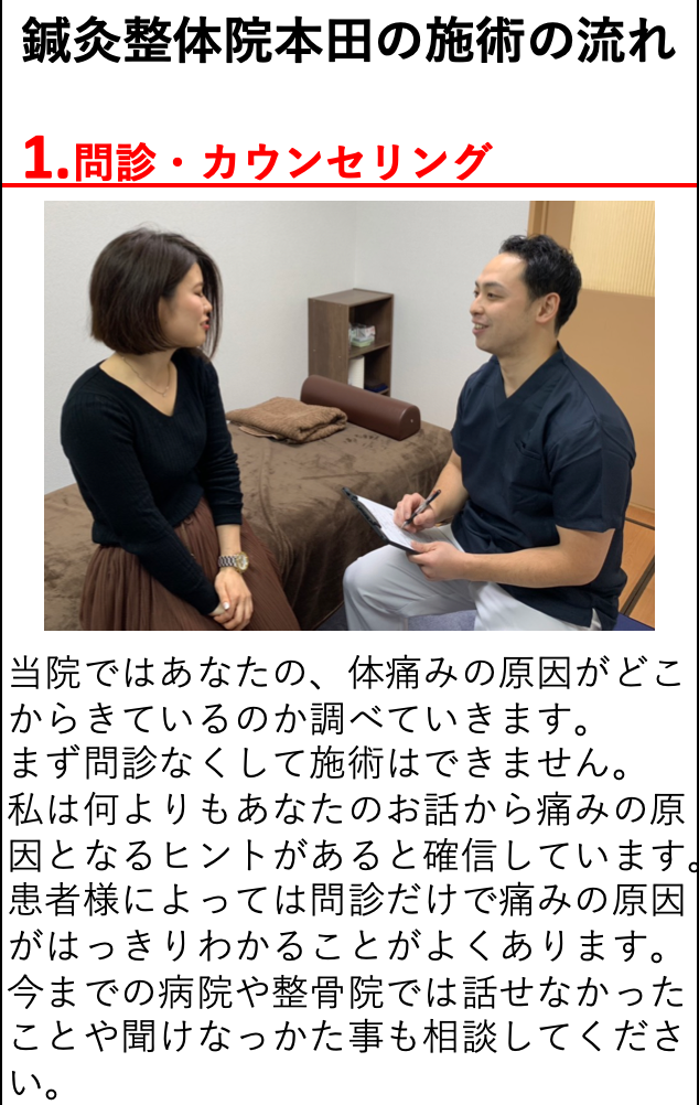 大阪市中央区島之内にある鍼灸整体院 本田の施術の流れ。1.問診・カウンセリング
